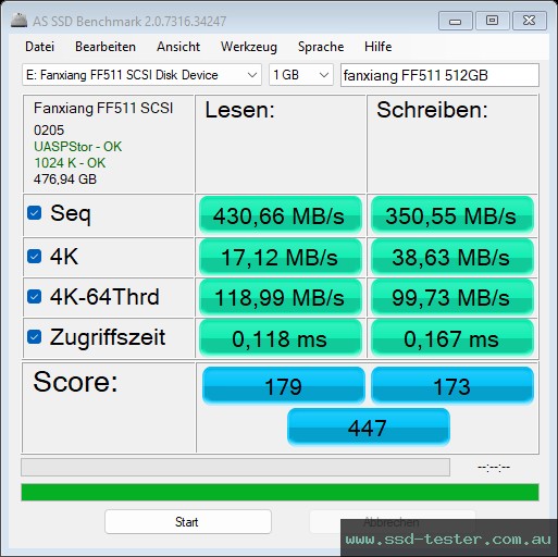 AS SSD TEST: fanxiang FF511 512GB