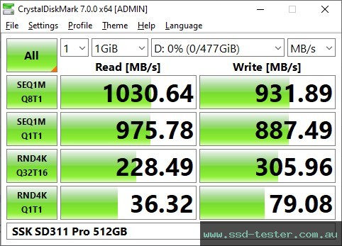 CrystalDiskMark Benchmark TEST: SSK SD311 Pro 512GB