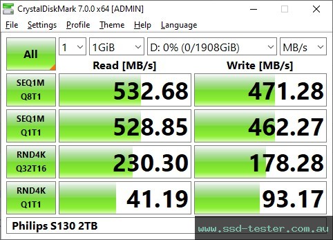 CrystalDiskMark Benchmark TEST: Philips S130 2TB