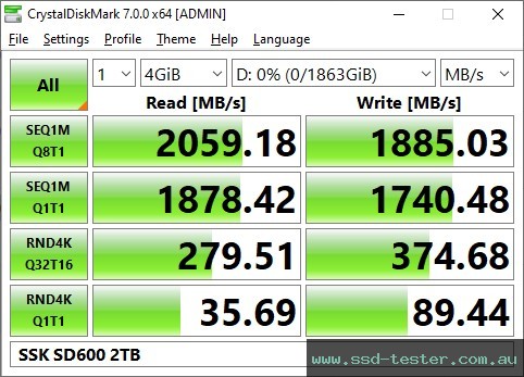 CrystalDiskMark Benchmark TEST: SSK SD600 2TB