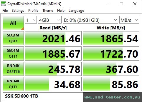 CrystalDiskMark Benchmark TEST: SSK SD600 1TB