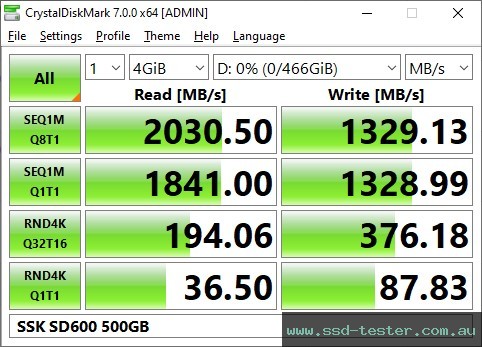 CrystalDiskMark Benchmark TEST: SSK SD600 500GB