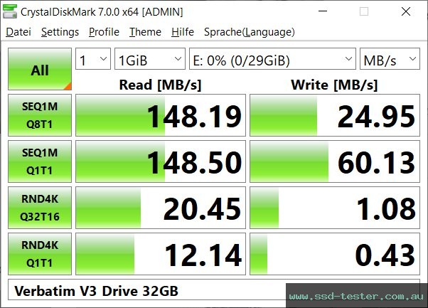 CrystalDiskMark Benchmark TEST: Verbatim V3 Drive 32GB