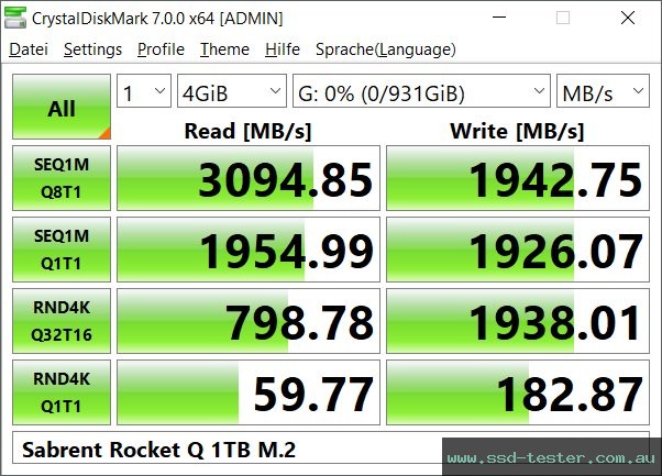 CrystalDiskMark Benchmark TEST: Sabrent Rocket Q 1TB