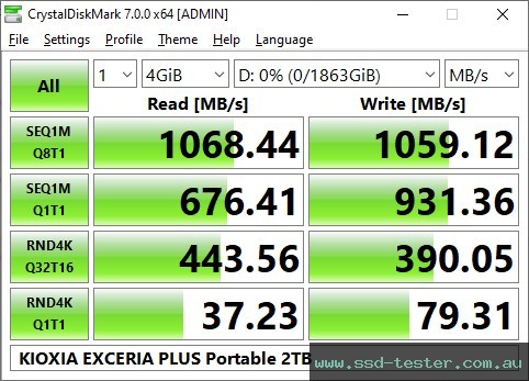 CrystalDiskMark Benchmark TEST: KIOXIA EXCERIA PLUS Portable 2TB