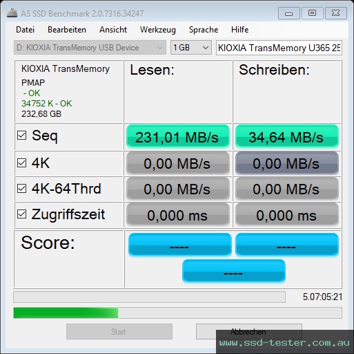 AS SSD TEST: KIOXIA TransMemory U365 256GB