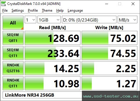 CrystalDiskMark Benchmark TEST: LinkMore NR34 256GB