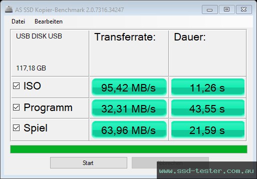 AS SSD TEST: LinkMore NR D55 128GB