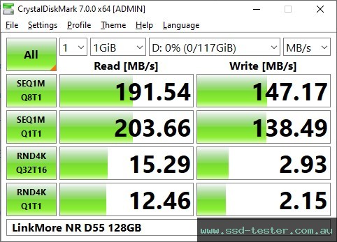 CrystalDiskMark Benchmark TEST: LinkMore NR D55 128GB