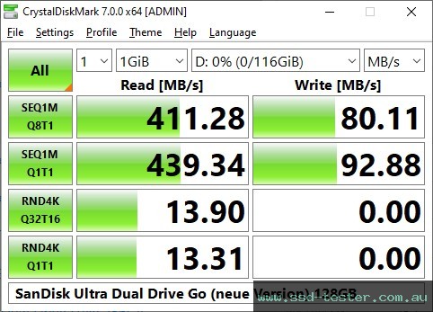 CrystalDiskMark Benchmark TEST: SanDisk Ultra Dual Drive Go (neue Version) 128GB