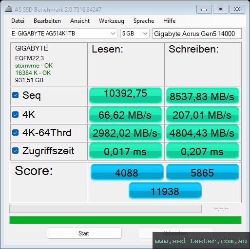 AS SSD TEST: Gigabyte Aorus Gen5 14000 1TB