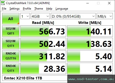 CrystalDiskMark Benchmark TEST: Emtec X210 Elite 1TB