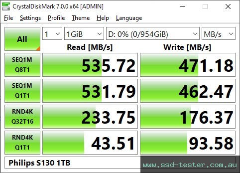 CrystalDiskMark Benchmark TEST: Philips S130 1TB