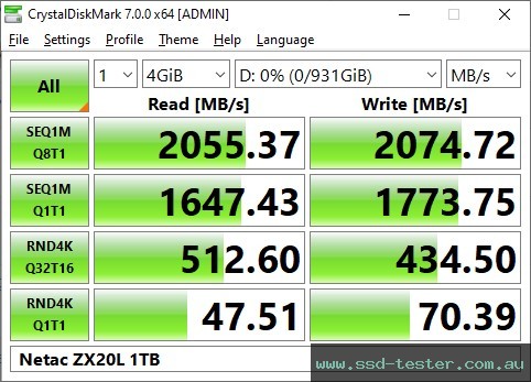 CrystalDiskMark Benchmark TEST: Netac ZX20L 1TB