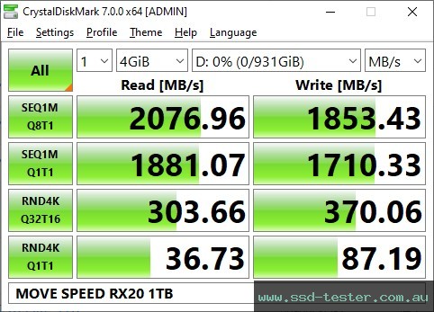 CrystalDiskMark Benchmark TEST: MOVE SPEED RX20 1TB