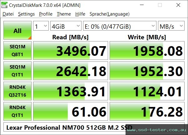 CrystalDiskMark Benchmark TEST: Lexar Professional NM700 512GB