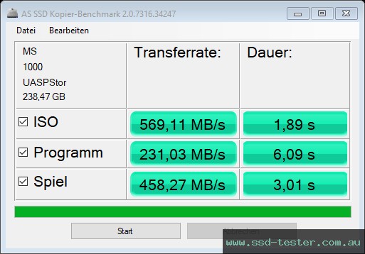 AS SSD TEST: MOVE SPEED WILD 256GB