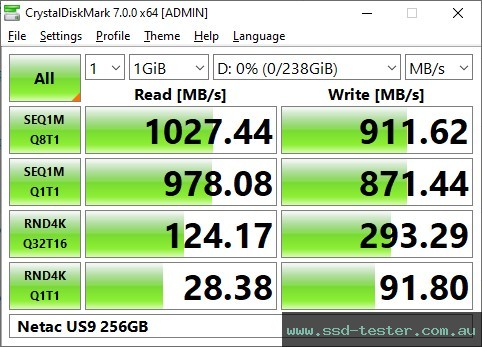 CrystalDiskMark Benchmark TEST: Netac US9 256GB