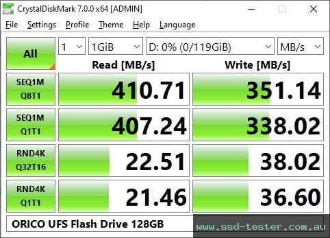 CrystalDiskMark Benchmark TEST: ORICO UFS Flash Drive 128GB