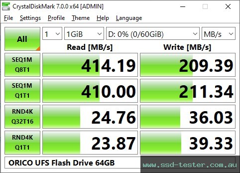 CrystalDiskMark Benchmark TEST: ORICO UFS Flash Drive 64GB