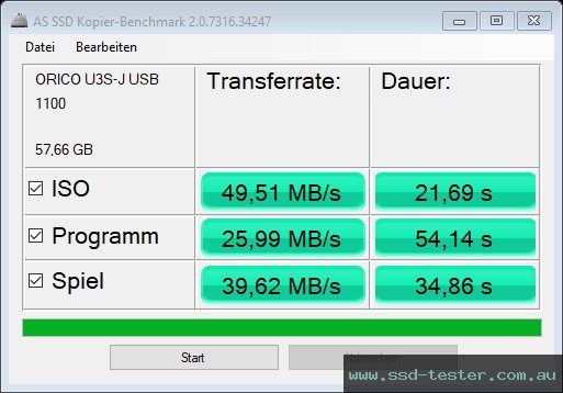 AS SSD TEST: ORICO U3S 64GB