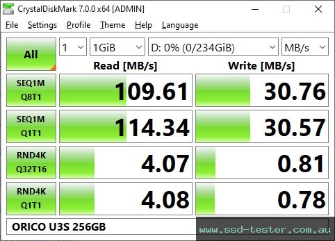 CrystalDiskMark Benchmark TEST: ORICO U3S 256GB