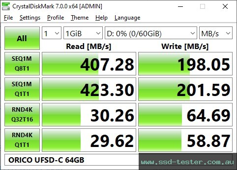 CrystalDiskMark Benchmark TEST: ORICO UFSD-C 64GB