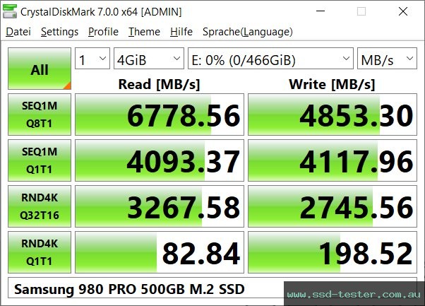 CrystalDiskMark Benchmark TEST: Samsung 980 PRO 500GB