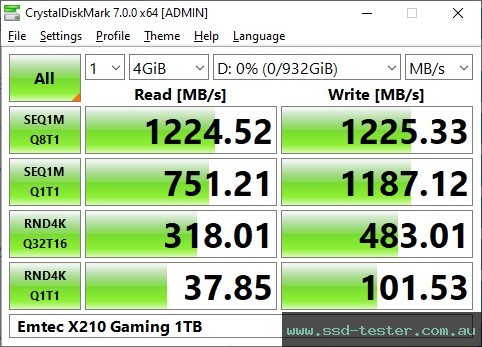 CrystalDiskMark Benchmark TEST: Emtec X210 Gaming 1TB