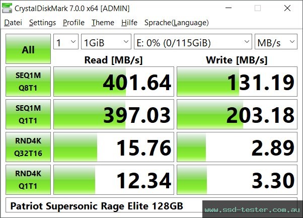 CrystalDiskMark Benchmark TEST: Patriot Supersonic Rage Elite 128GB