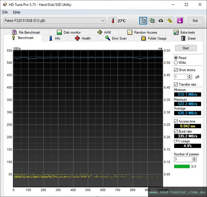 HD Tune TEST: Patriot P220 512GB