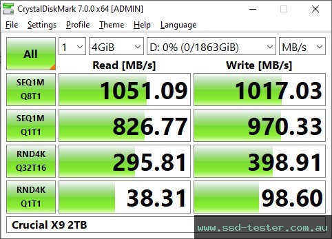 CrystalDiskMark Benchmark TEST: Crucial X9 2TB