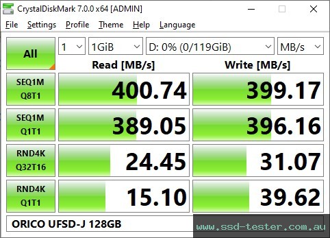 CrystalDiskMark Benchmark TEST: ORICO UFSD-J 128GB