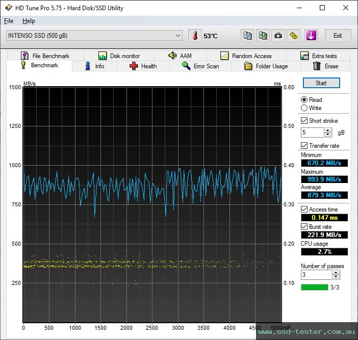 HD Tune TEST: Intenso TX500 500GB