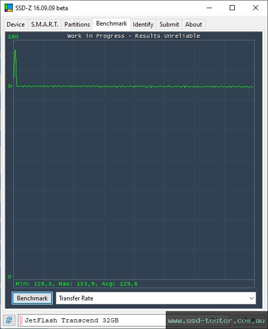 SSD-Z TEST: Transcend JetFlash 750 32GB