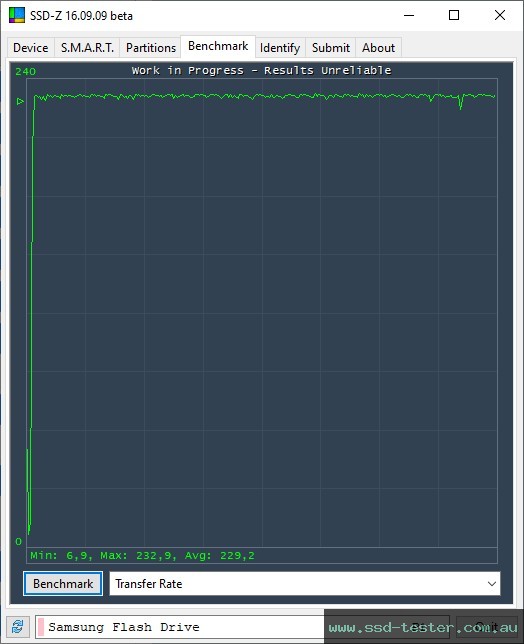 SSD-Z TEST: Samsung BAR Plus 512GB