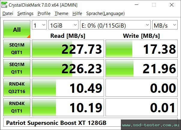 CrystalDiskMark Benchmark TEST: Patriot Supersonic Boost XT 128GB