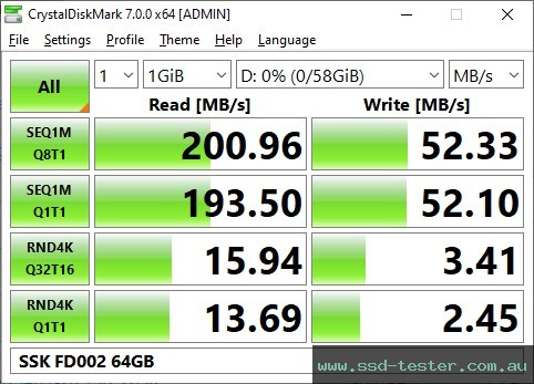 CrystalDiskMark Benchmark TEST: SSK FD002 64GB