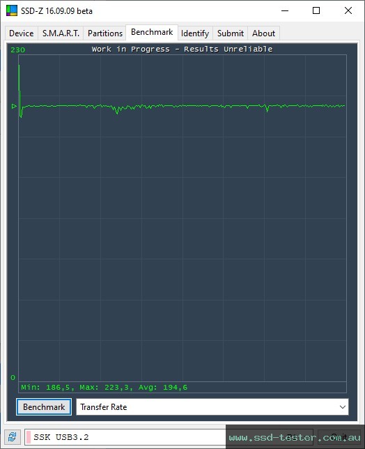 SSD-Z TEST: SSK FD002 128GB