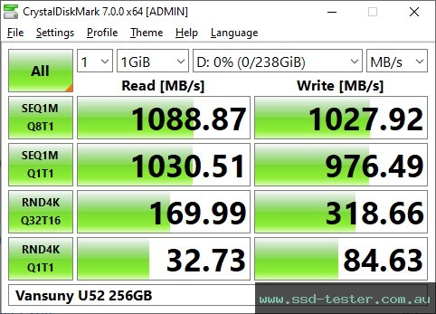 CrystalDiskMark Benchmark TEST: Vansuny U52 256GB