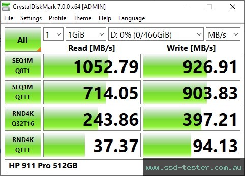 CrystalDiskMark Benchmark TEST: HP 911 Pro 512GB