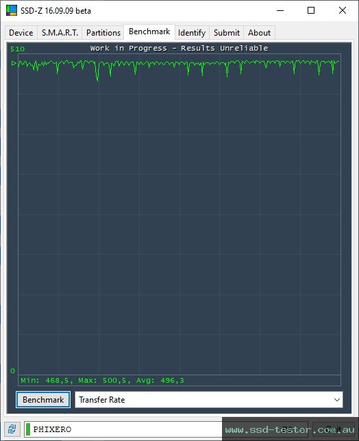 SSD-Z TEST: PHIXERO P500 2TB