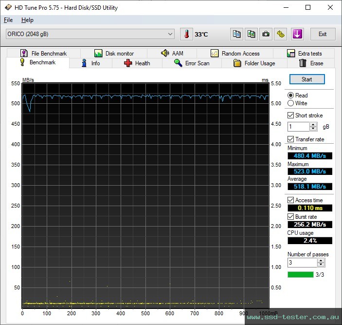 HD Tune TEST: ORICO Y-20 2TB