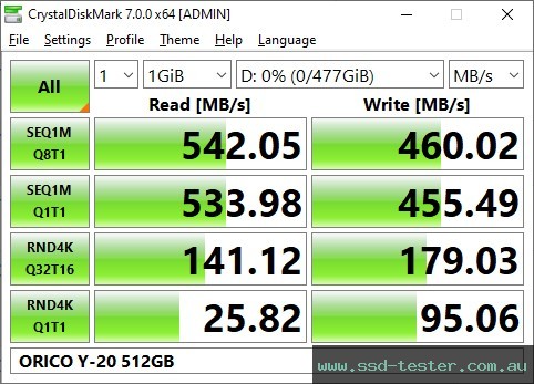 CrystalDiskMark Benchmark TEST: ORICO Y-20 512GB