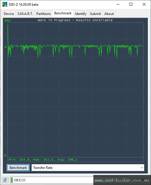 SSD-Z TEST: ORICO Y-20 512GB