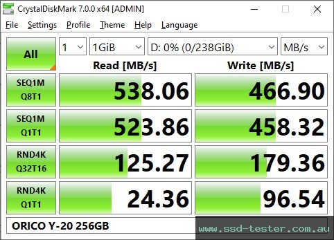 CrystalDiskMark Benchmark TEST: ORICO Y-20 256GB