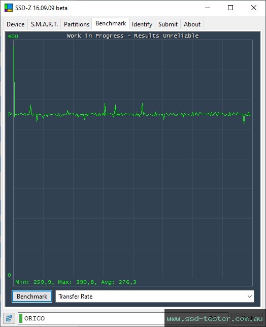 SSD-Z TEST: ORICO Y-20 256GB