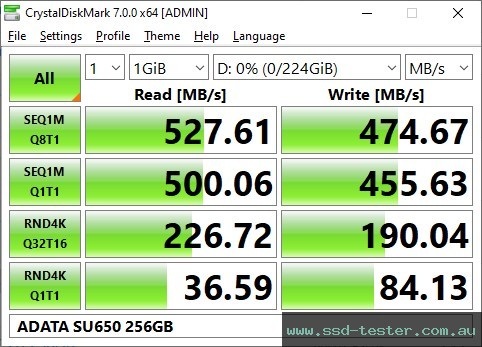 CrystalDiskMark Benchmark TEST: ADATA SU650 256GB