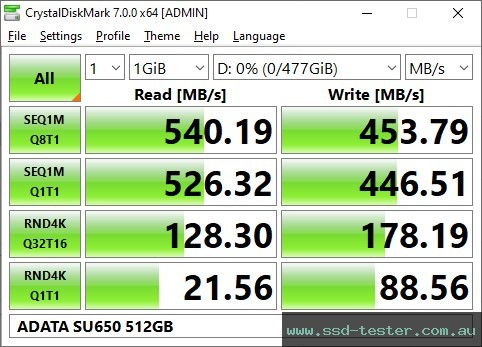 CrystalDiskMark Benchmark TEST: ADATA SU650 512GB