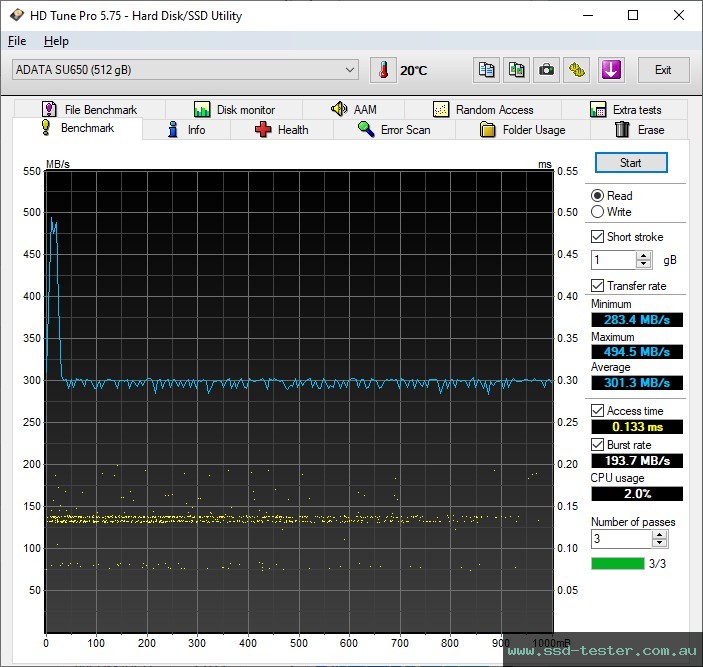 HD Tune TEST: ADATA SU650 512GB